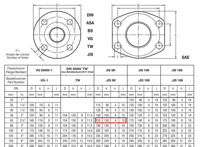 Elaflex走水补偿器ERV-R 65.JIS 5K法兰.png