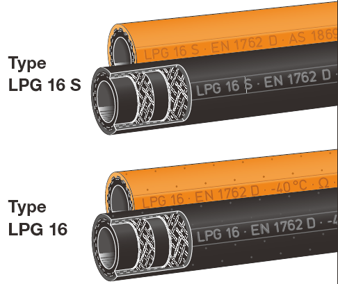 德国ELAFLEX LP液化石油气软管软管图片.jpg