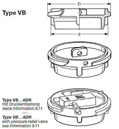 ELAFLEX 罐车接头型号 VB