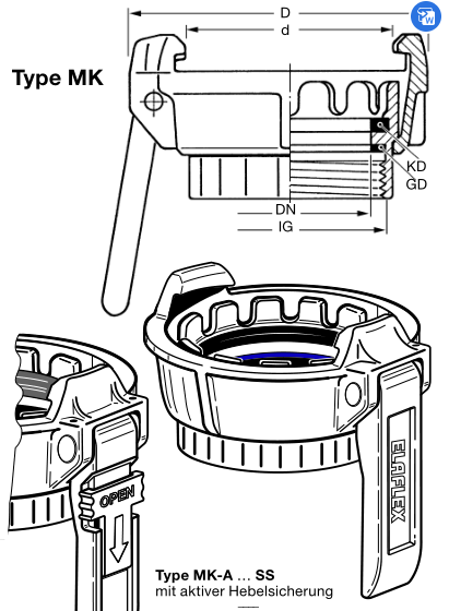ELAFLEX  TW罐车接头型号 MK