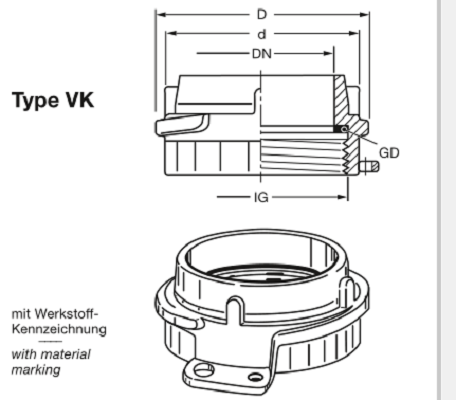 ELAFLEX  TW罐车接头型号 VK