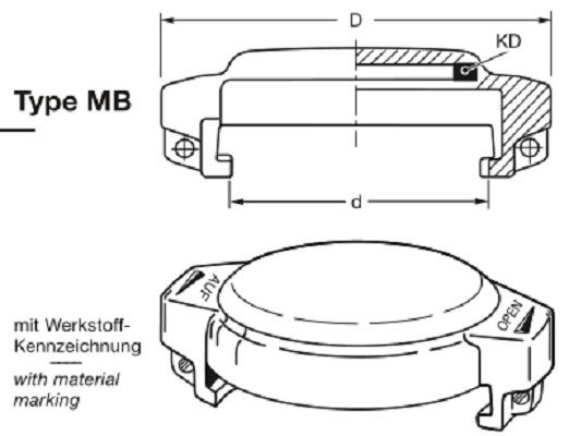 ELAFLEX  TW罐车接头型号 MB