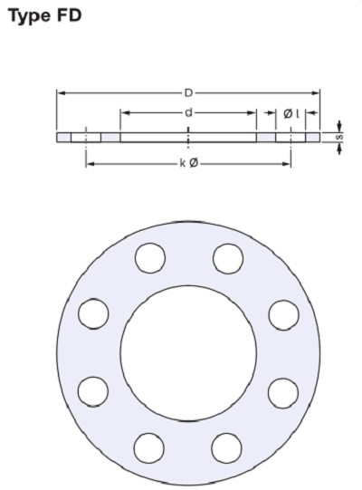 ELAFLEX ELAPAC FD密封材料