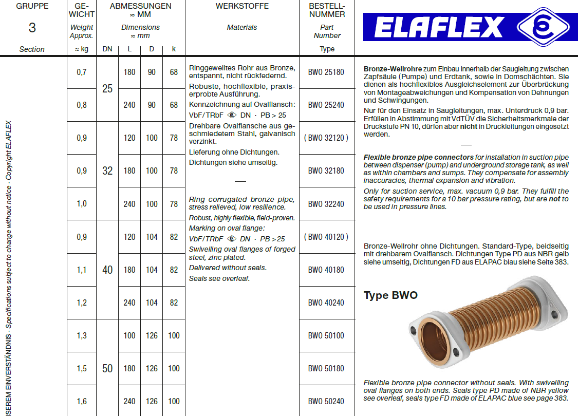 ELAFLEX BWO 波纹管