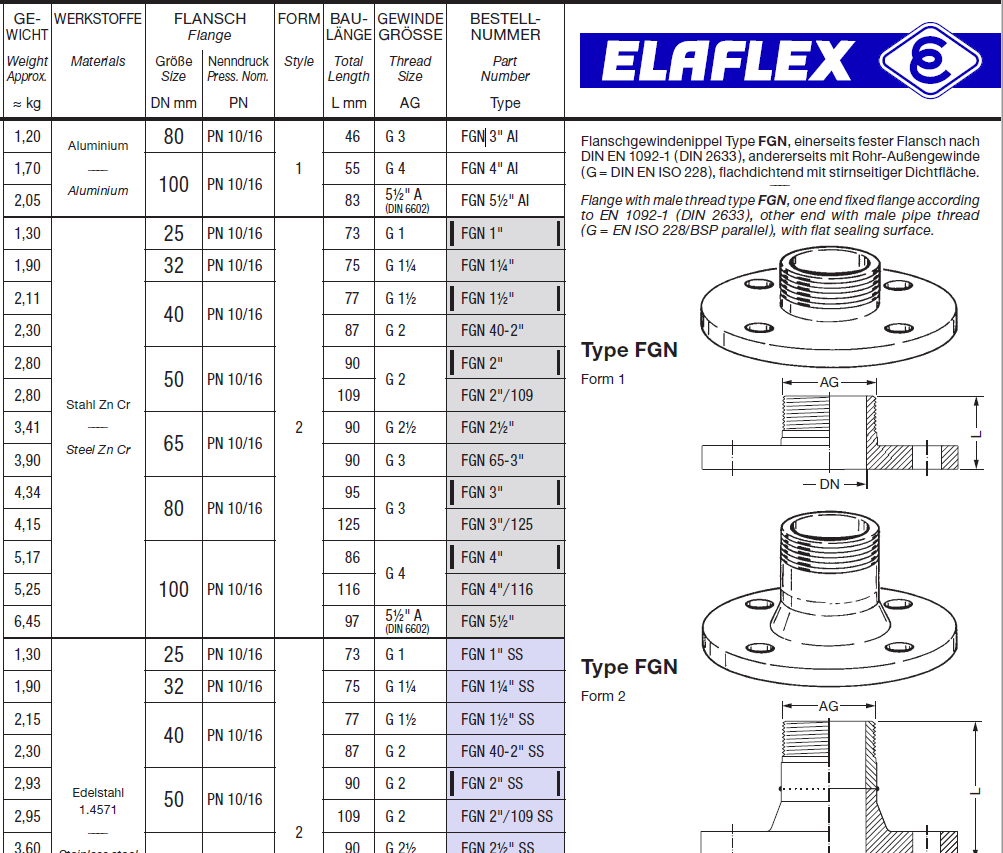 ELAFLEX FGN 法兰螺纹接头