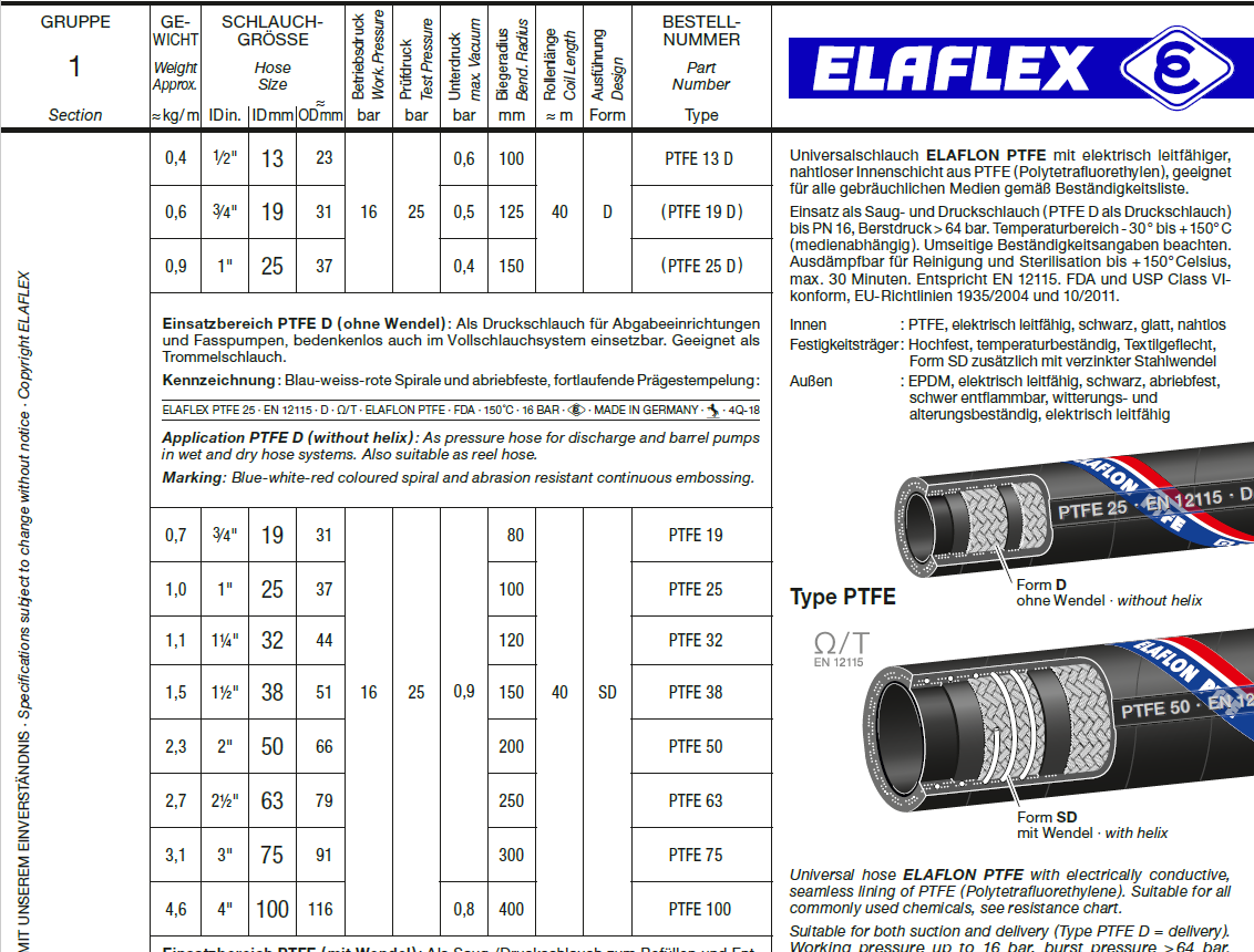 ELAFLEX  PTFE通用化工软管
