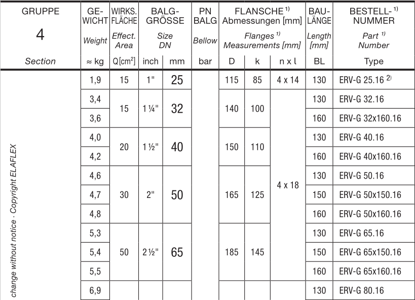 Elaflex ERV-G 250*200.10补偿器